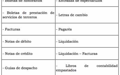 ¿Qué es el timbraje de documentos?