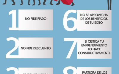 Decálogo del buen amigo de un emprendedor