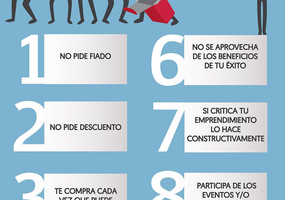 Decálogo del buen amigo de un emprendedor